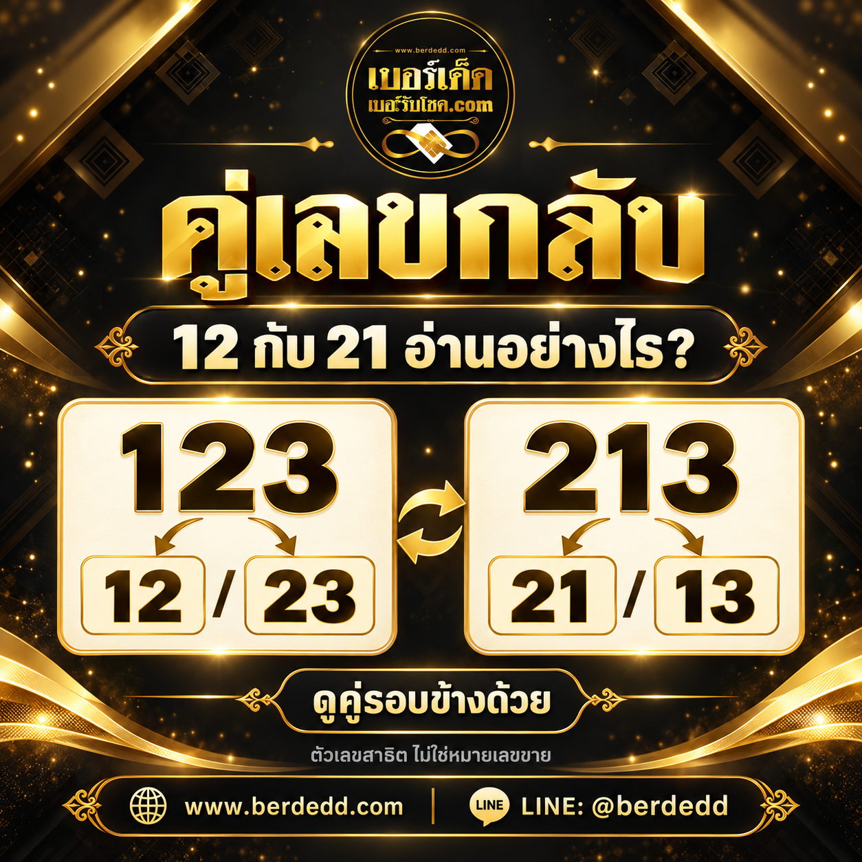 คู่เลขกลับ 12 กับ 21 พร้อมตัวอย่างคู่รอบข้าง 123 และ 213 โลโก้เบอร์เด็ด เว็บไซต์ และ LINE