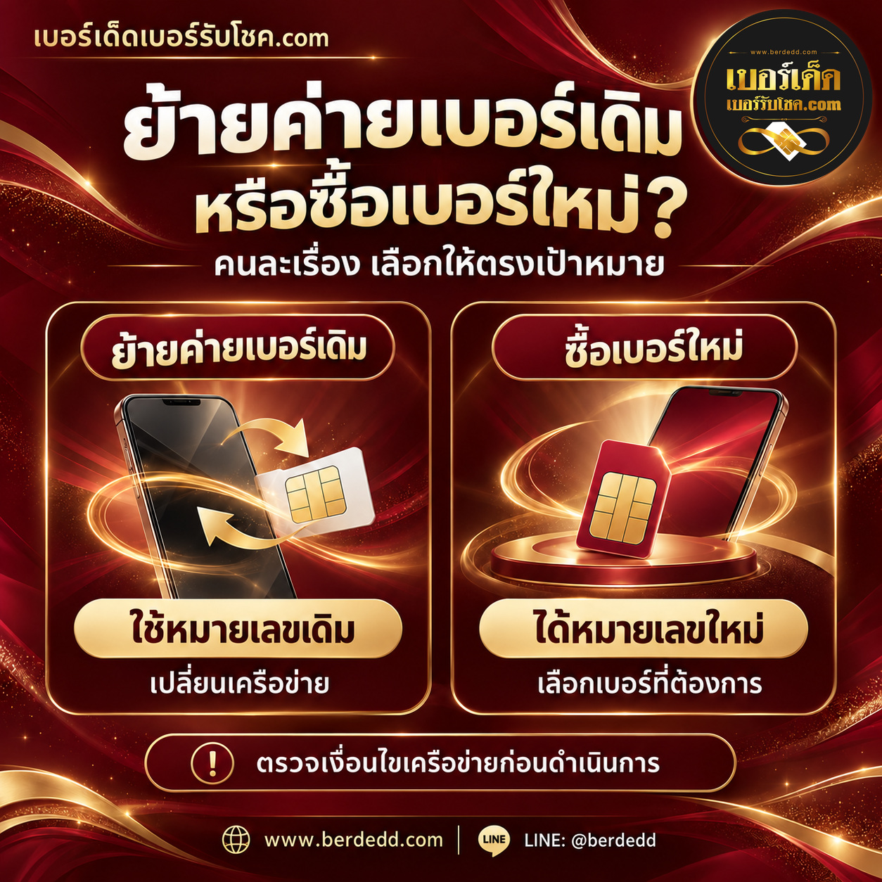 ภาพเปรียบเทียบย้ายค่ายเบอร์เดิมที่คงหมายเลขกับเลือกเบอร์อีกหมายเลข พร้อมโลโก้เบอร์เด็ด เว็บไซต์และ LINE